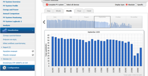 ΤΗΛΕΜΕΤΡΙΑ